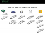 TRAX 340C-40 ZINC JAPANESE 40 GRAMS