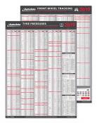 2019 TYRE PRESSURE/TRACKING CHART AUTODATA