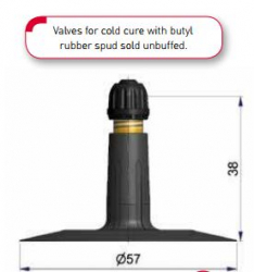Re-Valves & Ferrules