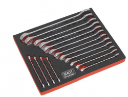 Spanners & Screwdrivers